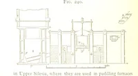 Picture 178 of 210 from A practical Treatise on Metallurgy, adapted from the last German edition of Professor K.'s Metallurgy, by W. Crookes and E. Röhrig ... Illustrated, etc (1868), leaf 822