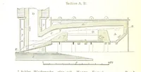 An illustration from A practical Treatise on Metallurgy, adapted from the last German edition of Professor K.'s Metallurgy, by W. Crookes and E. Röhrig ... Illustrated, etc (1868)