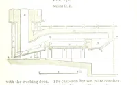 An illustration from A practical Treatise on Metallurgy, adapted from the last German edition of Professor K.'s Metallurgy, by W. Crookes and E. Röhrig ... Illustrated, etc (1868)