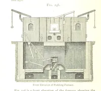 An illustration from A practical Treatise on Metallurgy, adapted from the last German edition of Professor K.'s Metallurgy, by W. Crookes and E. Röhrig ... Illustrated, etc (1868)