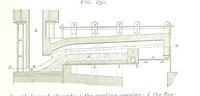 An illustration from A practical Treatise on Metallurgy, adapted from the last German edition of Professor K.'s Metallurgy, by W. Crookes and E. Röhrig ... Illustrated, etc (1868)