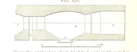 An illustration from A practical Treatise on Metallurgy, adapted from the last German edition of Professor K.'s Metallurgy, by W. Crookes and E. Röhrig ... Illustrated, etc (1868)