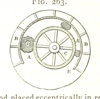 An illustration from A practical Treatise on Metallurgy, adapted from the last German edition of Professor K.'s Metallurgy, by W. Crookes and E. Röhrig ... Illustrated, etc (1868)