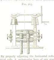 An illustration from A practical Treatise on Metallurgy, adapted from the last German edition of Professor K.'s Metallurgy, by W. Crookes and E. Röhrig ... Illustrated, etc (1868)