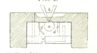 An illustration from A practical Treatise on Metallurgy, adapted from the last German edition of Professor K.'s Metallurgy, by W. Crookes and E. Röhrig ... Illustrated, etc (1868)
