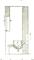 An illustration from A practical Treatise on Metallurgy, adapted from the last German edition of Professor K.'s Metallurgy, by W. Crookes and E. Röhrig ... Illustrated, etc (1868)