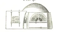 An illustration from A practical Treatise on Metallurgy, adapted from the last German edition of Professor K.'s Metallurgy, by W. Crookes and E. Röhrig ... Illustrated, etc (1868)