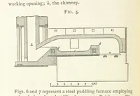 Picture 7 of 112 from A practical Treatise on Metallurgy, adapted from the last German edition of Professor K.'s Metallurgy, by W. Crookes and E. Röhrig ... Illustrated, etc (1868), leaf 120