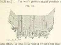 Picture 12 of 112 from A practical Treatise on Metallurgy, adapted from the last German edition of Professor K.'s Metallurgy, by W. Crookes and E. Röhrig ... Illustrated, etc (1868), leaf 159