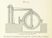 Picture 16 of 112 from A practical Treatise on Metallurgy, adapted from the last German edition of Professor K.'s Metallurgy, by W. Crookes and E. Röhrig ... Illustrated, etc (1868), leaf 164