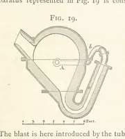 Picture 17 of 112 from A practical Treatise on Metallurgy, adapted from the last German edition of Professor K.'s Metallurgy, by W. Crookes and E. Röhrig ... Illustrated, etc (1868), leaf 165