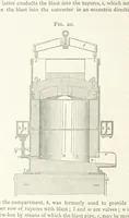 Picture 18 of 112 from A practical Treatise on Metallurgy, adapted from the last German edition of Professor K.'s Metallurgy, by W. Crookes and E. Röhrig ... Illustrated, etc (1868), leaf 178
