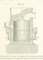 An illustration from A practical Treatise on Metallurgy, adapted from the last German edition of Professor K.'s Metallurgy, by W. Crookes and E. Röhrig ... Illustrated, etc (1868)