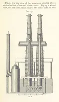 An illustration from A practical Treatise on Metallurgy, adapted from the last German edition of Professor K.'s Metallurgy, by W. Crookes and E. Röhrig ... Illustrated, etc (1868)