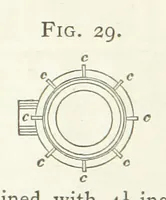 Picture 25 of 112 from A practical Treatise on Metallurgy, adapted from the last German edition of Professor K.'s Metallurgy, by W. Crookes and E. Röhrig ... Illustrated, etc (1868), leaf 220