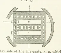 Picture 26 of 112 from A practical Treatise on Metallurgy, adapted from the last German edition of Professor K.'s Metallurgy, by W. Crookes and E. Röhrig ... Illustrated, etc (1868), leaf 256