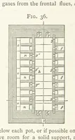 Picture 31 of 112 from A practical Treatise on Metallurgy, adapted from the last German edition of Professor K.'s Metallurgy, by W. Crookes and E. Röhrig ... Illustrated, etc (1868), leaf 260