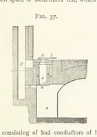 Picture 32 of 112 from A practical Treatise on Metallurgy, adapted from the last German edition of Professor K.'s Metallurgy, by W. Crookes and E. Röhrig ... Illustrated, etc (1868), leaf 293