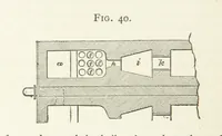 An illustration from A practical Treatise on Metallurgy, adapted from the last German edition of Professor K.'s Metallurgy, by W. Crookes and E. Röhrig ... Illustrated, etc (1868)