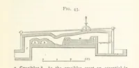 Picture 38 of 112 from A practical Treatise on Metallurgy, adapted from the last German edition of Professor K.'s Metallurgy, by W. Crookes and E. Röhrig ... Illustrated, etc (1868), leaf 299