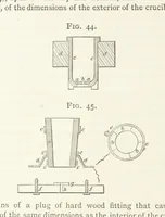An illustration from A practical Treatise on Metallurgy, adapted from the last German edition of Professor K.'s Metallurgy, by W. Crookes and E. Röhrig ... Illustrated, etc (1868)