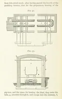Picture 41 of 112 from A practical Treatise on Metallurgy, adapted from the last German edition of Professor K.'s Metallurgy, by W. Crookes and E. Röhrig ... Illustrated, etc (1868), leaf 346