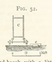 Picture 42 of 112 from A practical Treatise on Metallurgy, adapted from the last German edition of Professor K.'s Metallurgy, by W. Crookes and E. Röhrig ... Illustrated, etc (1868), leaf 347