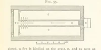 Picture 45 of 112 from A practical Treatise on Metallurgy, adapted from the last German edition of Professor K.'s Metallurgy, by W. Crookes and E. Röhrig ... Illustrated, etc (1868), leaf 351