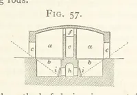 An illustration from A practical Treatise on Metallurgy, adapted from the last German edition of Professor K.'s Metallurgy, by W. Crookes and E. Röhrig ... Illustrated, etc (1868)