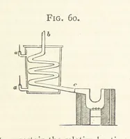 An illustration from A practical Treatise on Metallurgy, adapted from the last German edition of Professor K.'s Metallurgy, by W. Crookes and E. Röhrig ... Illustrated, etc (1868)