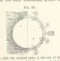 Picture 53 of 112 from A practical Treatise on Metallurgy, adapted from the last German edition of Professor K.'s Metallurgy, by W. Crookes and E. Röhrig ... Illustrated, etc (1868), leaf 411