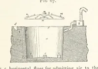 Picture 54 of 112 from A practical Treatise on Metallurgy, adapted from the last German edition of Professor K.'s Metallurgy, by W. Crookes and E. Röhrig ... Illustrated, etc (1868), leaf 411