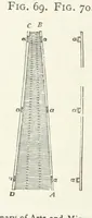 Picture 55 of 112 from A practical Treatise on Metallurgy, adapted from the last German edition of Professor K.'s Metallurgy, by W. Crookes and E. Röhrig ... Illustrated, etc (1868), leaf 412