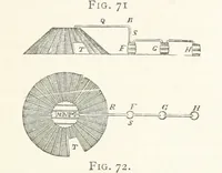 Picture 56 of 112 from A practical Treatise on Metallurgy, adapted from the last German edition of Professor K.'s Metallurgy, by W. Crookes and E. Röhrig ... Illustrated, etc (1868), leaf 413