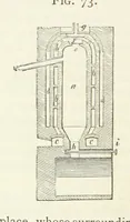 Picture 57 of 112 from A practical Treatise on Metallurgy, adapted from the last German edition of Professor K.'s Metallurgy, by W. Crookes and E. Röhrig ... Illustrated, etc (1868), leaf 450