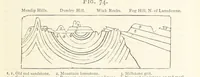Picture 58 of 112 from A practical Treatise on Metallurgy, adapted from the last German edition of Professor K.'s Metallurgy, by W. Crookes and E. Röhrig ... Illustrated, etc (1868), leaf 465