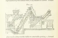 An illustration from A practical Treatise on Metallurgy, adapted from the last German edition of Professor K.'s Metallurgy, by W. Crookes and E. Röhrig ... Illustrated, etc (1868)