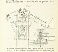 Picture 60 of 112 from A practical Treatise on Metallurgy, adapted from the last German edition of Professor K.'s Metallurgy, by W. Crookes and E. Röhrig ... Illustrated, etc (1868), leaf 506