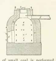 Picture 61 of 112 from A practical Treatise on Metallurgy, adapted from the last German edition of Professor K.'s Metallurgy, by W. Crookes and E. Röhrig ... Illustrated, etc (1868), leaf 520