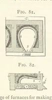 An illustration from A practical Treatise on Metallurgy, adapted from the last German edition of Professor K.'s Metallurgy, by W. Crookes and E. Röhrig ... Illustrated, etc (1868)