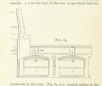 Picture 64 of 112 from A practical Treatise on Metallurgy, adapted from the last German edition of Professor K.'s Metallurgy, by W. Crookes and E. Röhrig ... Illustrated, etc (1868), leaf 522