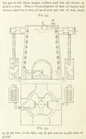 Picture 70 of 112 from A practical Treatise on Metallurgy, adapted from the last German edition of Professor K.'s Metallurgy, by W. Crookes and E. Röhrig ... Illustrated, etc (1868), leaf 552