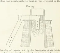 Picture 72 of 112 from A practical Treatise on Metallurgy, adapted from the last German edition of Professor K.'s Metallurgy, by W. Crookes and E. Röhrig ... Illustrated, etc (1868), leaf 554