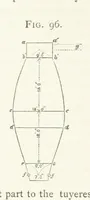 Picture 73 of 112 from A practical Treatise on Metallurgy, adapted from the last German edition of Professor K.'s Metallurgy, by W. Crookes and E. Röhrig ... Illustrated, etc (1868), leaf 560