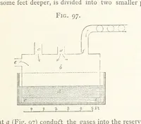 Picture 74 of 112 from A practical Treatise on Metallurgy, adapted from the last German edition of Professor K.'s Metallurgy, by W. Crookes and E. Röhrig ... Illustrated, etc (1868), leaf 563