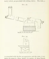 Picture 75 of 112 from A practical Treatise on Metallurgy, adapted from the last German edition of Professor K.'s Metallurgy, by W. Crookes and E. Röhrig ... Illustrated, etc (1868), leaf 564