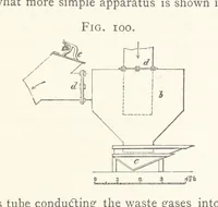 An illustration from A practical Treatise on Metallurgy, adapted from the last German edition of Professor K.'s Metallurgy, by W. Crookes and E. Röhrig ... Illustrated, etc (1868)