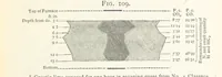 Picture 83 of 112 from A practical Treatise on Metallurgy, adapted from the last German edition of Professor K.'s Metallurgy, by W. Crookes and E. Röhrig ... Illustrated, etc (1868), leaf 639