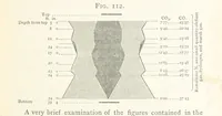 Picture 86 of 112 from A practical Treatise on Metallurgy, adapted from the last German edition of Professor K.'s Metallurgy, by W. Crookes and E. Röhrig ... Illustrated, etc (1868), leaf 641