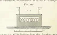 Picture 91 of 112 from A practical Treatise on Metallurgy, adapted from the last German edition of Professor K.'s Metallurgy, by W. Crookes and E. Röhrig ... Illustrated, etc (1868), leaf 680